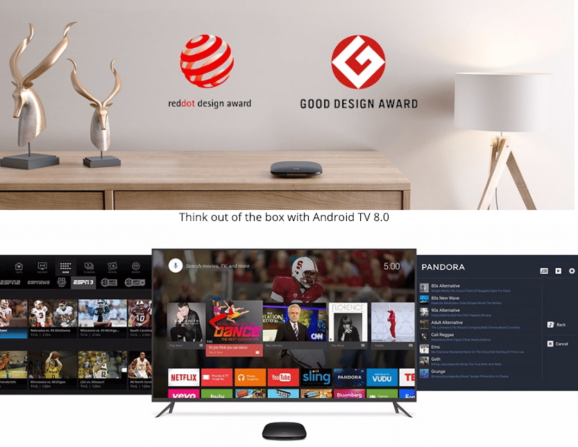 Лучшая дешевая китайская Android TV Box (обновление за июль 2020 года) | Обзор лучших китайских товаров
