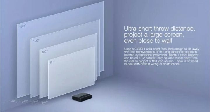 Анализируем Xiaomi Mijia Laser 4k, лучший проектор AliExpress