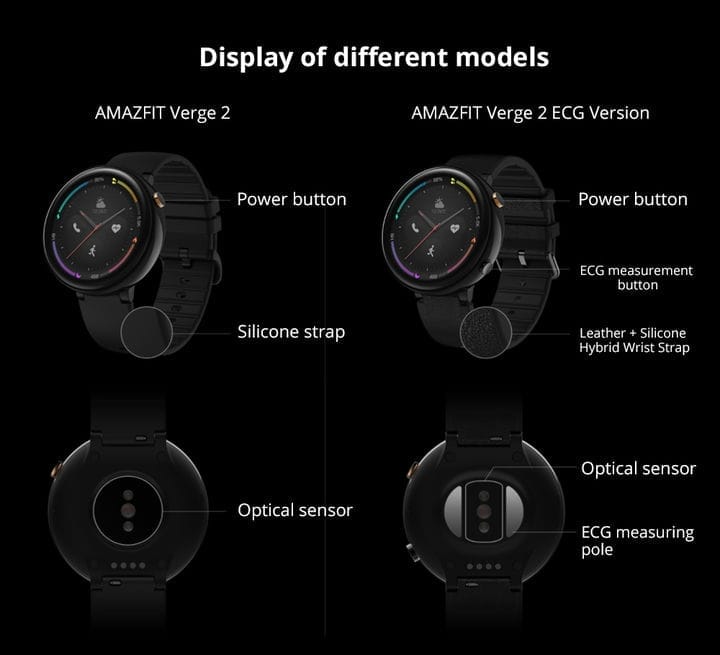Это Amazfit Nexo, новые умные часы Xiaomi - AliExpress