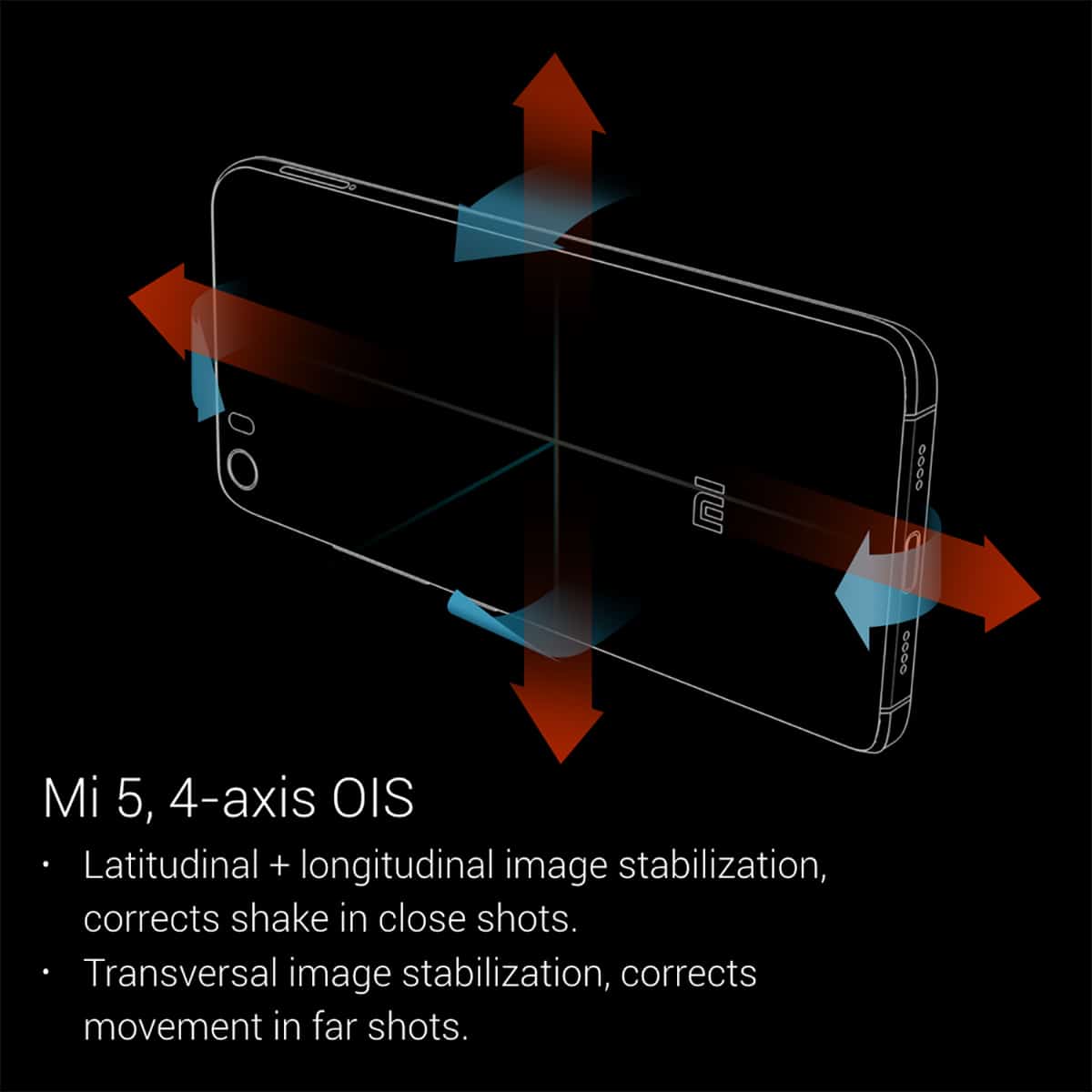 Xiaomi Mi5 на AliExpress: как купить дешевле декабрь 2020