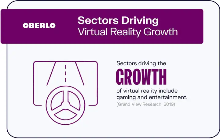 10 статистических данных о виртуальной реальности, которые вы должны знать в 2021 году [Инфографика]