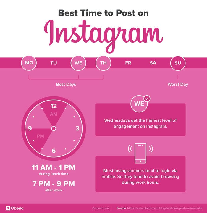 Как запланировать публикации Instagram в Instagram в 2021 году