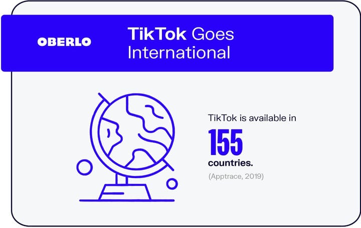 10 статистических данных TikTok, которые необходимо знать в 2021 году [март 2021 года]