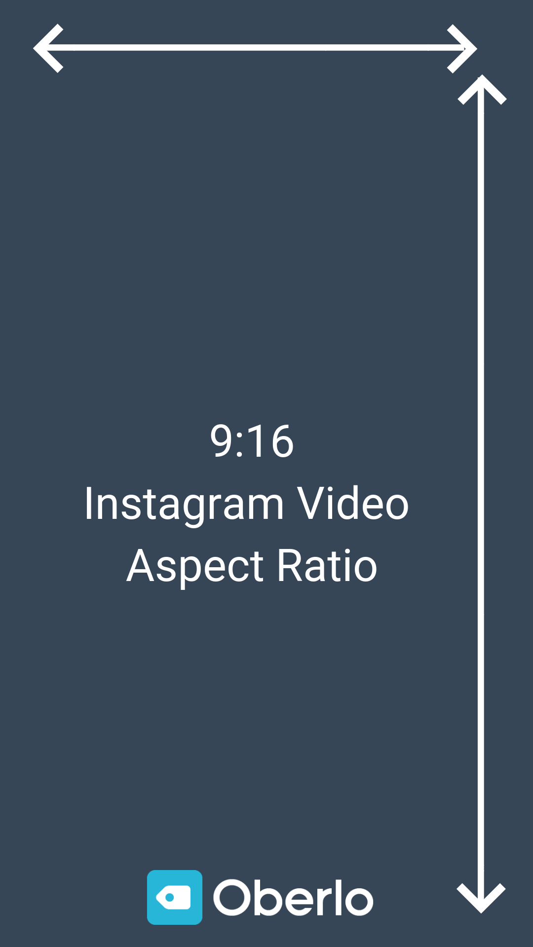 Лучший формат видео для Instagram и характеристики в 2021 году